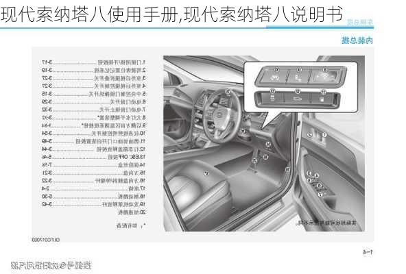 现代索纳塔八使用手册,现代索纳塔八说明书