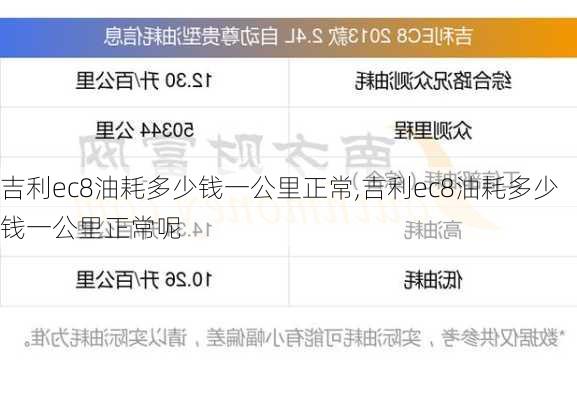 吉利ec8油耗多少钱一公里正常,吉利ec8油耗多少钱一公里正常呢