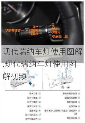 现代瑞纳车灯使用图解,现代瑞纳车灯使用图解视频