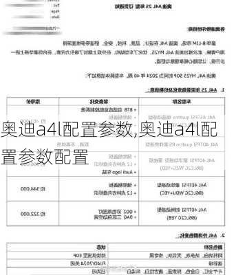 奥迪a4l配置参数,奥迪a4l配置参数配置