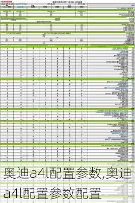 奥迪a4l配置参数,奥迪a4l配置参数配置
