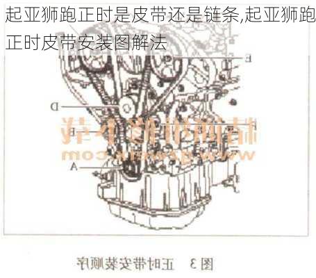 起亚狮跑正时是皮带还是链条,起亚狮跑正时皮带安装图解法