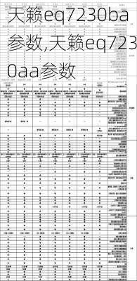 天籁eq7230ba参数,天籁eq7230aa参数