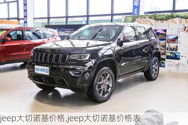 jeep大切诺基价格,jeep大切诺基价格表