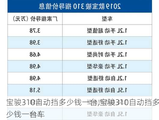 宝骏310自动挡多少钱一台,宝骏310自动挡多少钱一台车