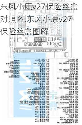 东风小康v27保险丝盒对照图,东风小康v27保险丝盒图解