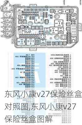 东风小康v27保险丝盒对照图,东风小康v27保险丝盒图解