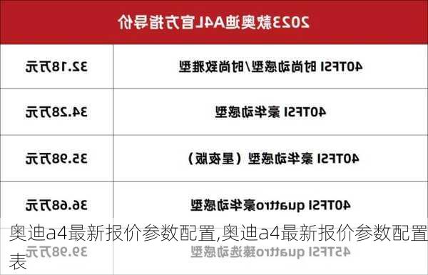 奥迪a4最新报价参数配置,奥迪a4最新报价参数配置表