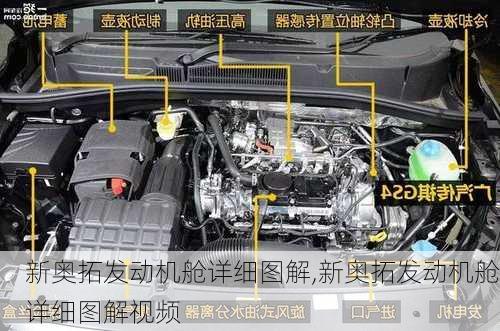 新奥拓发动机舱详细图解,新奥拓发动机舱详细图解视频