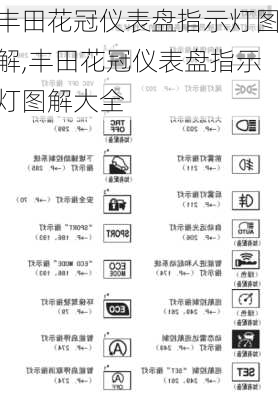 丰田花冠仪表盘指示灯图解,丰田花冠仪表盘指示灯图解大全