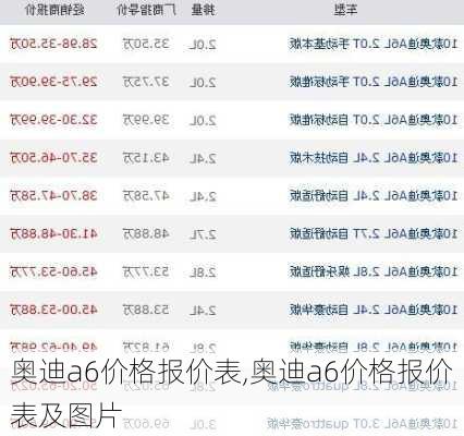 奥迪a6价格报价表,奥迪a6价格报价表及图片