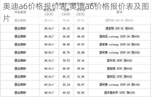 奥迪a6价格报价表,奥迪a6价格报价表及图片