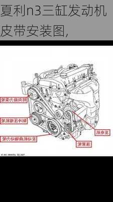 夏利n3三缸发动机皮带安装图,