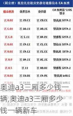 奥迪a3三厢多少钱一辆,奥迪a3三厢多少钱一辆新车