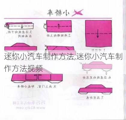 迷你小汽车制作方法,迷你小汽车制作方法视频