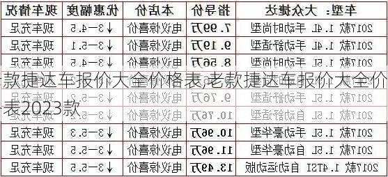 老款捷达车报价大全价格表,老款捷达车报价大全价格表2023款