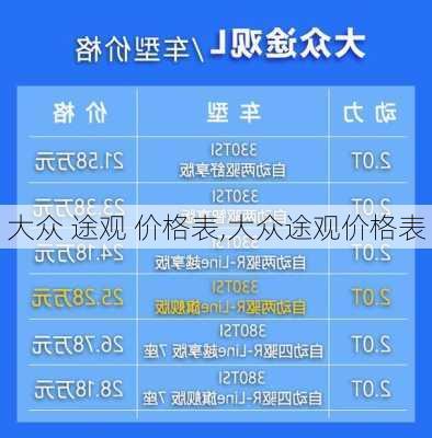 大众 途观 价格表,大众途观价格表