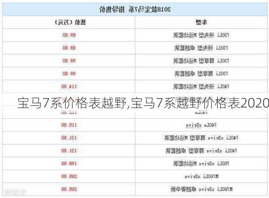 宝马7系价格表越野,宝马7系越野价格表2020