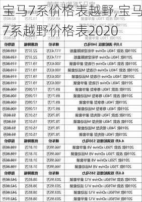 宝马7系价格表越野,宝马7系越野价格表2020