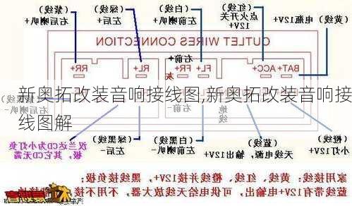 新奥拓改装音响接线图,新奥拓改装音响接线图解