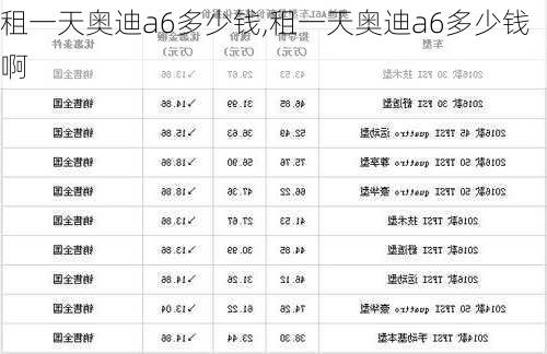 租一天奥迪a6多少钱,租一天奥迪a6多少钱啊