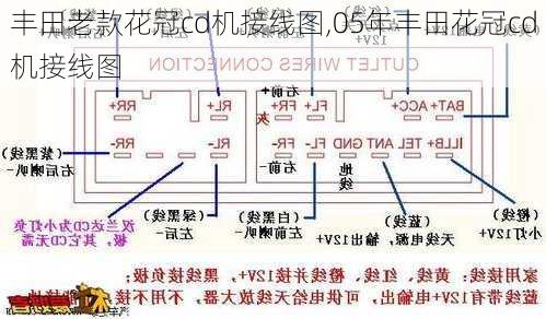 丰田老款花冠cd机接线图,05年丰田花冠cd机接线图