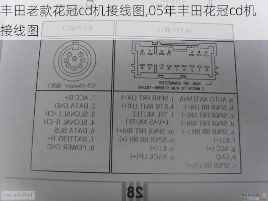 丰田老款花冠cd机接线图,05年丰田花冠cd机接线图