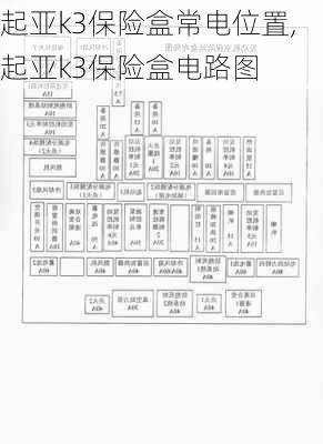 起亚k3保险盒常电位置,起亚k3保险盒电路图