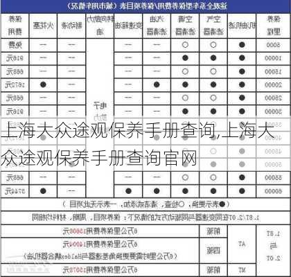 上海大众途观保养手册查询,上海大众途观保养手册查询官网