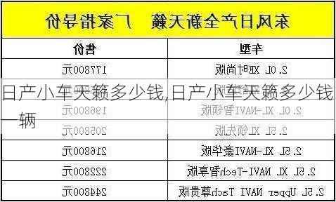 日产小车天籁多少钱,日产小车天籁多少钱一辆