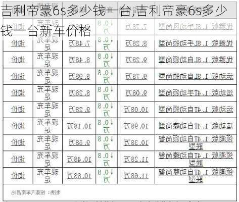 吉利帝豪6s多少钱一台,吉利帝豪6s多少钱一台新车价格