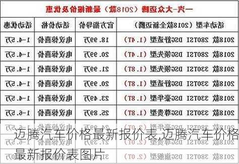 迈腾汽车价格最新报价表,迈腾汽车价格最新报价表图片