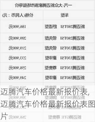 迈腾汽车价格最新报价表,迈腾汽车价格最新报价表图片