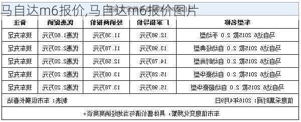 马自达m6报价,马自达m6报价图片