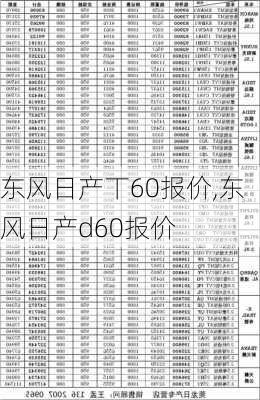 东风日产丅60报价,东风日产d60报价