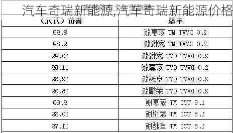 汽车奇瑞新能源,汽车奇瑞新能源价格