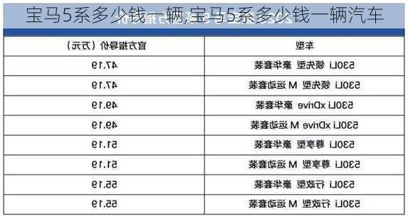 宝马5系多少钱一辆,宝马5系多少钱一辆汽车