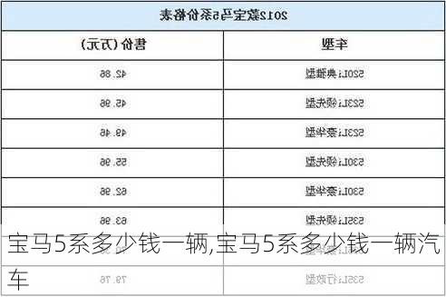 宝马5系多少钱一辆,宝马5系多少钱一辆汽车