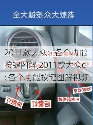 2011款大众cc各个功能按键图解,2011款大众cc各个功能按键图解视频