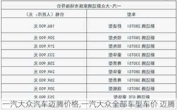 一汽大众汽车迈腾价格,一汽大众全部车型车价 迈腾