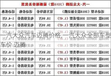 一汽大众汽车迈腾价格,一汽大众全部车型车价 迈腾