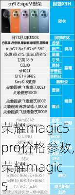 荣耀magic5pro价格参数,荣耀magic 5