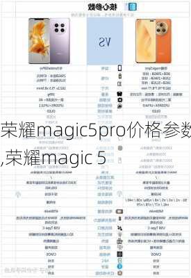 荣耀magic5pro价格参数,荣耀magic 5