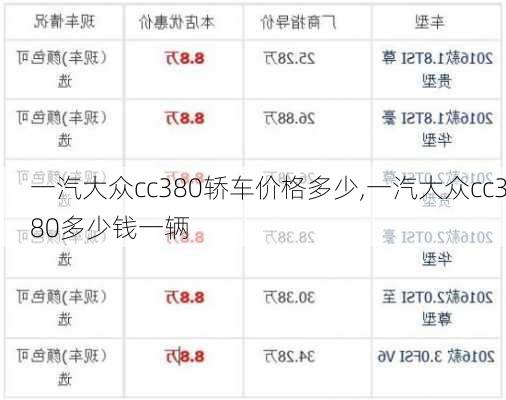 一汽大众cc380轿车价格多少,一汽大众cc380多少钱一辆