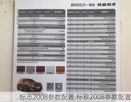 标志2008参数配置,标致2008参数配置