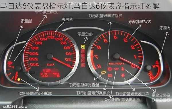 马自达6仪表盘指示灯,马自达6仪表盘指示灯图解