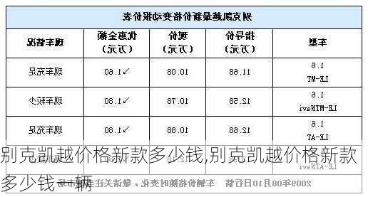 别克凯越价格新款多少钱,别克凯越价格新款多少钱一辆