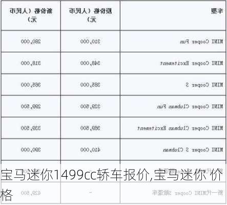 宝马迷你1499cc轿车报价,宝马迷你 价格