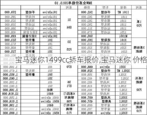 宝马迷你1499cc轿车报价,宝马迷你 价格