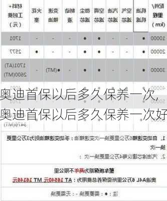 奥迪首保以后多久保养一次,奥迪首保以后多久保养一次好